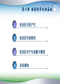 第二章语音信号处理基础