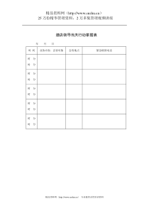 酒店领导当天行动掌握表