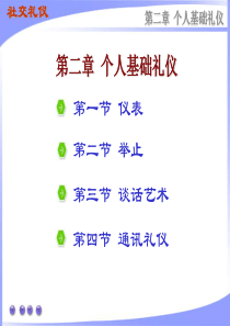 社交礼仪2