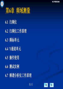 电子测量技术-第六章-频域测量