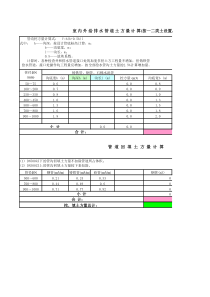 给排水管道土方量计算公式