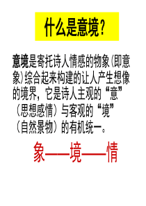 诗歌鉴赏之意境ppt课件