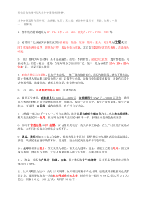 化妆品包装分类大全-类别