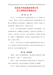 东风电子科技股份有限公司员工结构优化管理办法
