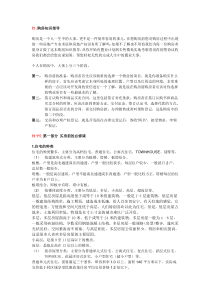 购房知识指导