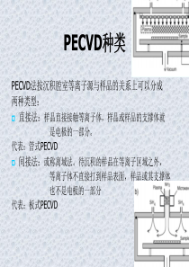 PECVD设备介绍
