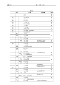 TS16949质量手册