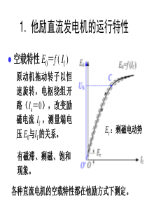 电机学孙旭明王善明版第20章