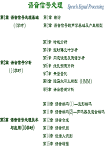 语音信号处理第11章
