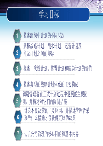 管理学计划与决策
