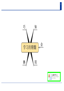 思维导图入门篇