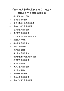饮食服务中心岗位职责(全)（DOC42页）