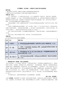 人教版高中语文外国小说欣赏《一单元--话题：叙述--叙述人称》优质课教案-6
