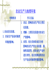 农业与农业区位(公开课)解析