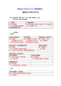 基础会计分录汇总大全(最新整理版)