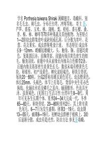 茶叶病虫害