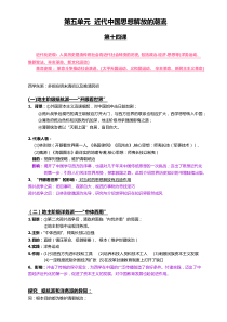 高中历史必修三第五单元归纳
