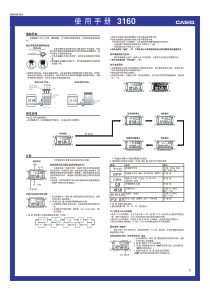 casio卡西欧手表G-5600E-1使用说明书3160