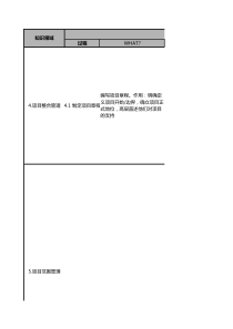 PMPOK第六版 十五尊图