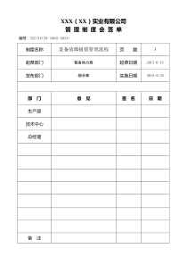 管理制度会签单