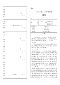 事业单位专业技术人员年度考核登记表(老师专用)