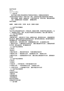 知识产权合同