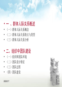 第六章组织中的团队建设