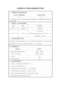 政法学院2014年博士生复试录取工作方案