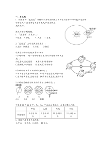 人教版高一地理必修一--总复习练习题