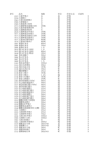 饮料单品明细