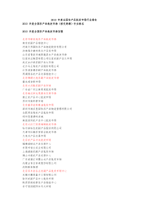 农产品批发市场排名