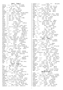 2015年仁爱版英语八年级上册单词表(带音标带白字发音)