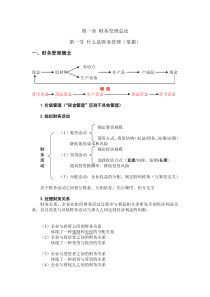 公司理财讲义