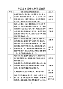 办公室5月份工作计划安排