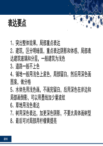 表现技法马克笔效果图