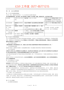 09年财经法规考试要点