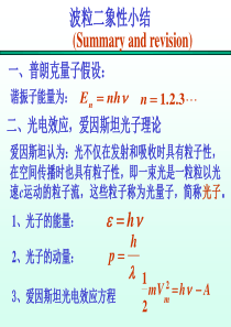 量子力学知识点总结