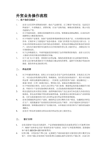 企业外贸业务流程