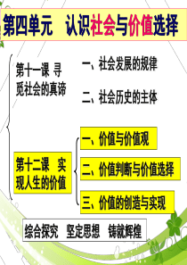 2017高三政治一轮哲学实现人生的价值