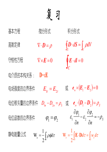 第2章电磁场的基本理论4解读
