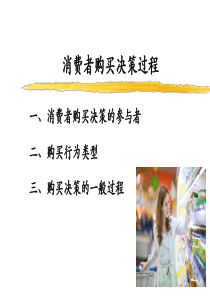 消费者购买行为分析PPT