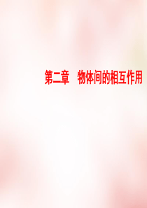 【骄子之路】2016届高考物理一轮复习 2.1力、重力、弹力和摩擦力课件