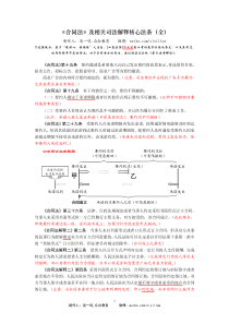 [口袋法条]《合同法》及相关司法解释核心法条(评注版)(全)