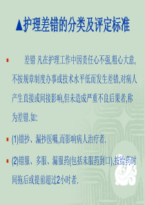 4-3临床护理中的法律隐患及其对策分析