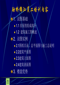 建筑基础知识培训-