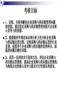 采购与供应链案例章