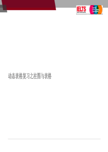 雅思写作--动态图-柱图+表图