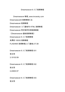 Dreamweaver 8入门视频教程