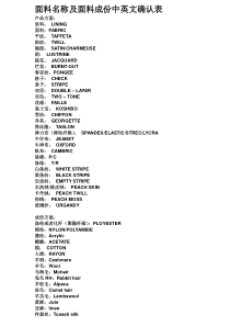面料名称及面料成份中英文确认表