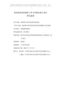 电子商务相关规范